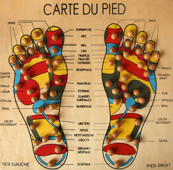 Carte du pied — zones réflexes correspondant aux organes du corps
